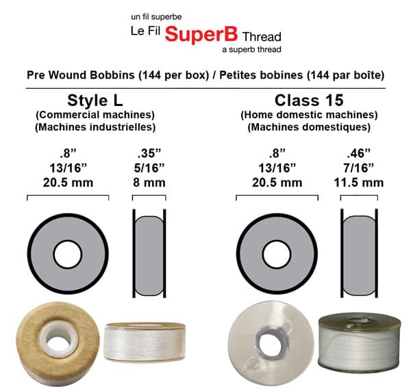 Clear Plastic Spool Class 15-A. β Thread Holder β Packs of 12 - View 2